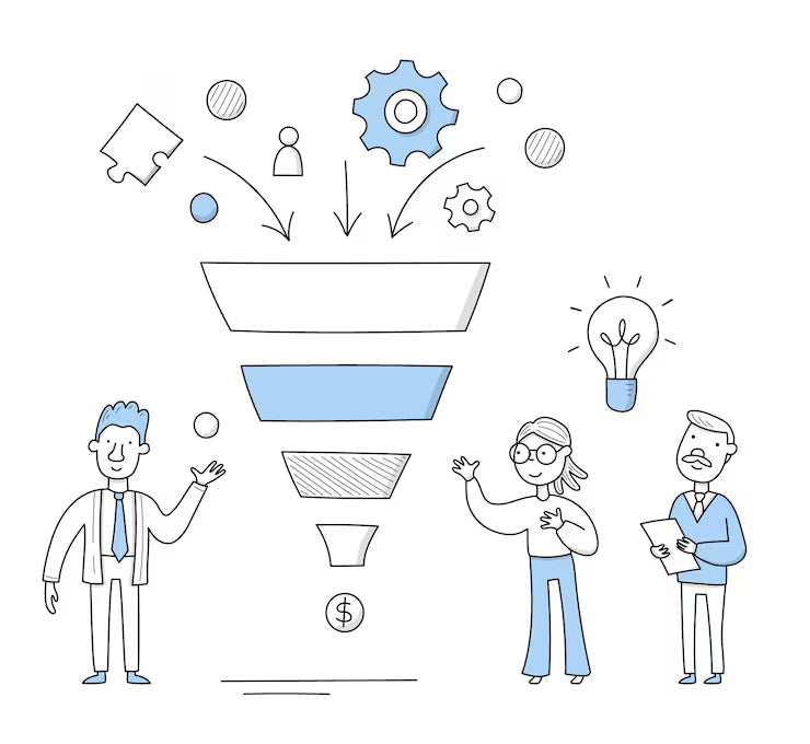 Customer Journey Optimization